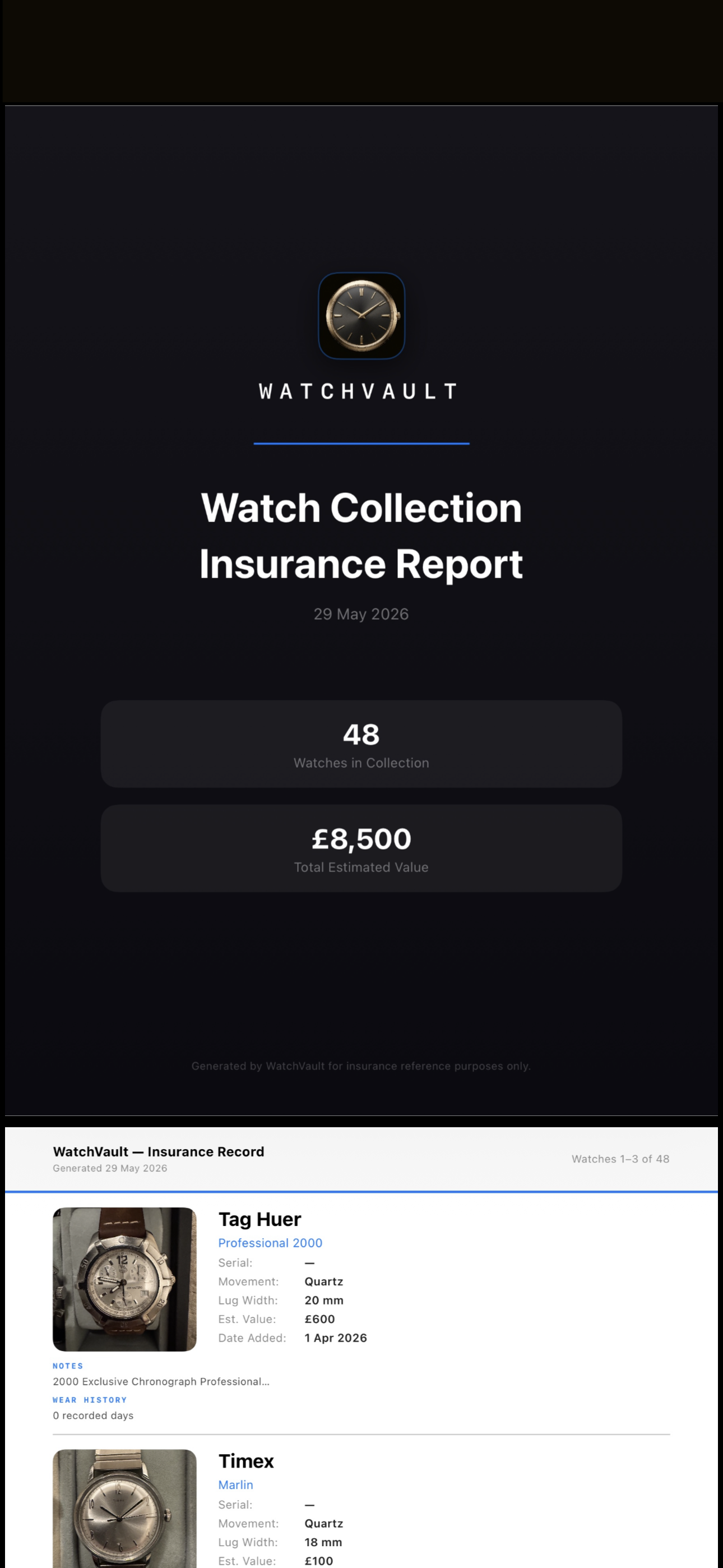 Insurance Report